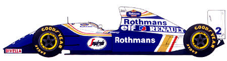 Williams Renault FW16