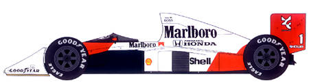 McLaren Honda MP4/5