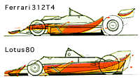 Ventury