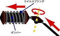 Suspension