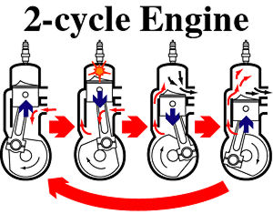 RotaryEngine